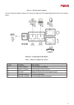 Preview for 15 page of Fanvil H3W Administration And User Manual