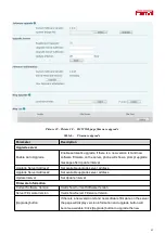 Preview for 41 page of Fanvil H3W Administration And User Manual