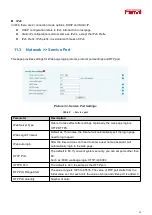 Preview for 48 page of Fanvil H3W Administration And User Manual