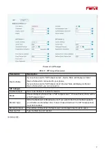 Preview for 56 page of Fanvil H3W Administration And User Manual