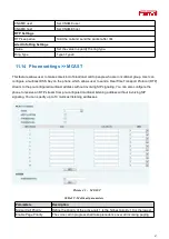 Preview for 66 page of Fanvil H3W Administration And User Manual