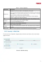 Preview for 72 page of Fanvil H3W Administration And User Manual