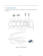 Предварительный просмотр 10 страницы Fanvil H5 User Manual