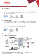 Preview for 6 page of Fanvil i12-02 User Manual