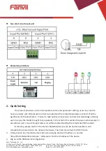 Preview for 10 page of Fanvil i12-02 User Manual