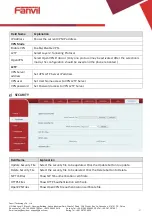 Preview for 27 page of Fanvil i12-02 User Manual