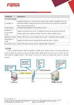 Preview for 31 page of Fanvil i12-02 User Manual