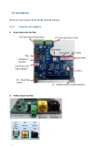 Предварительный просмотр 10 страницы Fanvil i12 User Manual