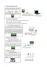 Предварительный просмотр 12 страницы Fanvil i12 User Manual