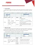 Preview for 23 page of Fanvil i18 User Manual