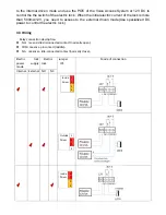 Предварительный просмотр 4 страницы Fanvil I20-T Quick Installation Manual