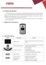 Preview for 5 page of Fanvil I20-T User Manual