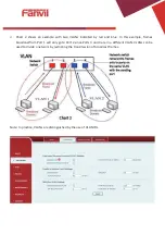 Предварительный просмотр 19 страницы Fanvil I20-T User Manual