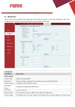 Предварительный просмотр 22 страницы Fanvil I20-T User Manual