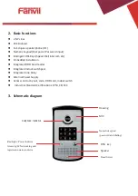 Preview for 62 page of Fanvil I20-T User Manual