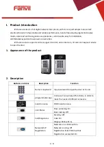 Preview for 7 page of Fanvil i20S IP DoorPhone User Manual