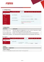 Preview for 15 page of Fanvil i20S IP DoorPhone User Manual