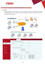 Preview for 22 page of Fanvil i20S IP DoorPhone User Manual