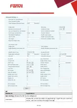 Preview for 24 page of Fanvil i20S IP DoorPhone User Manual