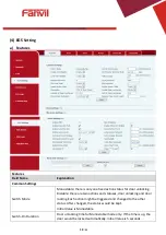 Preview for 31 page of Fanvil i20S IP DoorPhone User Manual