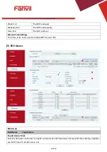 Preview for 41 page of Fanvil i20S IP DoorPhone User Manual