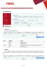 Preview for 44 page of Fanvil i20S IP DoorPhone User Manual