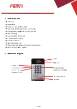 Preview for 47 page of Fanvil i20S IP DoorPhone User Manual