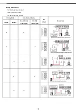 Preview for 6 page of Fanvil i20S Quick Installation Manual