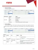 Предварительный просмотр 38 страницы Fanvil i23 User Manual