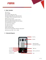 Предварительный просмотр 55 страницы Fanvil i23 User Manual