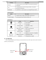 Preview for 4 page of Fanvil i30 Quick Installation Manual