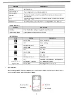 Preview for 5 page of Fanvil i31S Quick Installation Manual