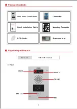 Preview for 2 page of Fanvil i32V Quick Installation Manual