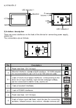 Предварительный просмотр 3 страницы Fanvil i55A&i55A-Z Quick Installation Manual