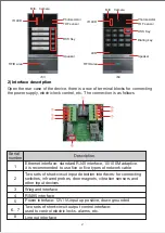 Preview for 3 page of Fanvil i61 Quick Installation Manual