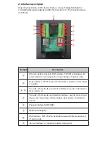 Preview for 3 page of Fanvil i66 Quick Installation Manual