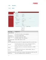 Предварительный просмотр 22 страницы Fanvil iW30 User Manual