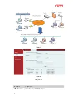 Предварительный просмотр 24 страницы Fanvil iW30 User Manual