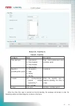 Preview for 116 page of Fanvil LINKVIL W610W User Manual