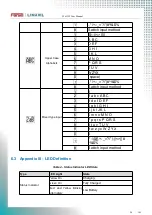 Предварительный просмотр 25 страницы Fanvil LINKVIL W611W User Manual