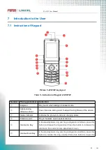 Предварительный просмотр 27 страницы Fanvil LINKVIL W611W User Manual