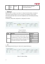 Preview for 62 page of Fanvil PA3 User Manual