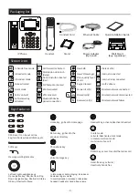 Preview for 2 page of Fanvil V64 Quick Installation Manual