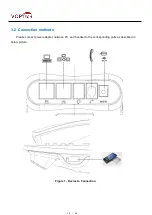 Предварительный просмотр 10 страницы Fanvil VH05 User Manual