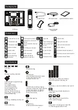 Preview for 2 page of Fanvil X210 Quick Installation Manual