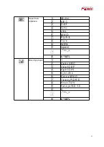 Предварительный просмотр 23 страницы Fanvil X210 User Manual