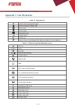 Preview for 61 page of Fanvil X2C User Manual