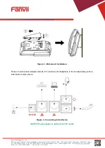 Предварительный просмотр 13 страницы Fanvil X3 User Manual