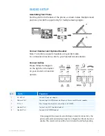 Preview for 3 page of Fanvil X303W Quick Start Manual