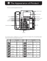 Preview for 3 page of Fanvil X6 Quick Installation Manual